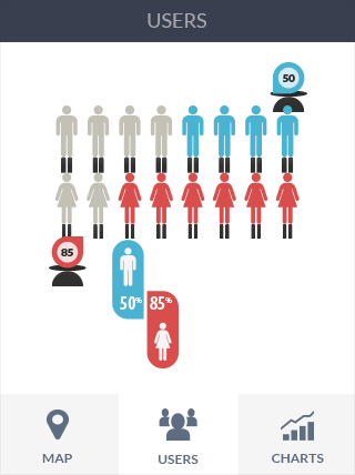 ddos攻击ip软件下载软件iPad版业务监控
