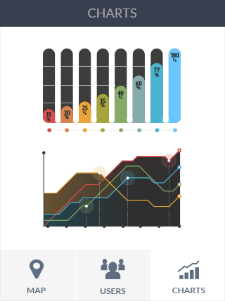 ddos攻击ip软件下载软件iPad版危险警报